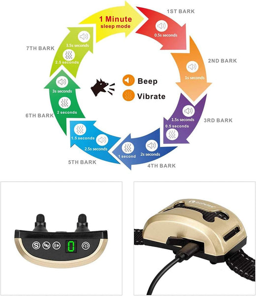 Dog Bark Collar, Adjustable Waterproof Dog Training Collar, Barking Control Dog Shock Collar, Small and Medium Large Dog Cat