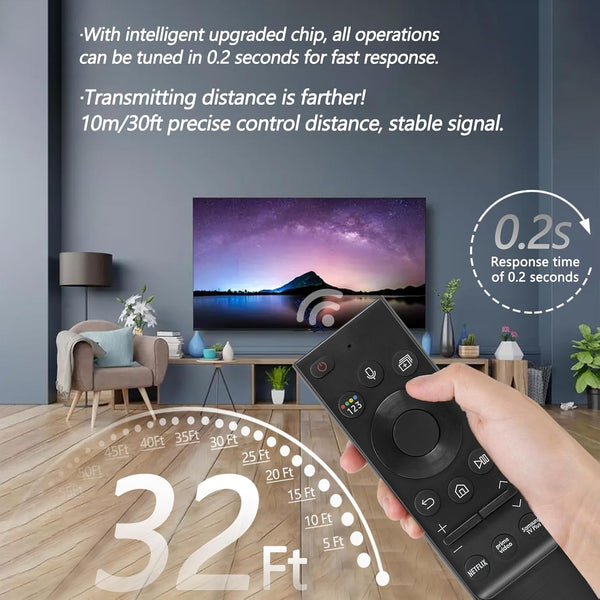 BN59-01357A Solar Remote Control for Samsung Smart TV, RMCSPA1EP1 Solar Power Voice Remote Control for 2021 Samsung NEO LED Smart 4k Ultra HD TV (with USB Type-C Cable)