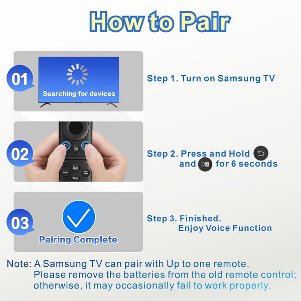 Replacement for Samsung Remote Control for Smart TV, SolarCell Samsung TV Remote 2026-2019, Rechargeable, Universal, Voice Control, Bluetooth, USB-C Fast Charging