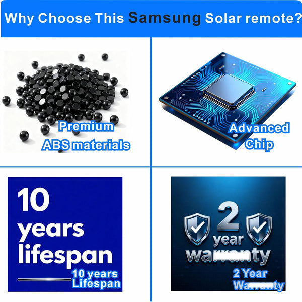 Replacement for Samsung Remote Control for Smart TV, SolarCell Samsung TV Remote 2026-2019, Rechargeable, Universal, Voice Control, Bluetooth, USB-C Fast Charging