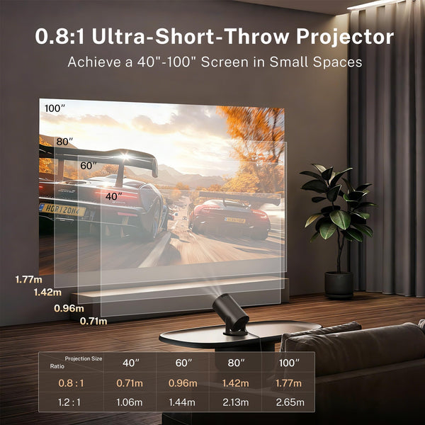 Mini Projector with Wi-Fi 6 & Bluetooth 5.4, 1080P 4K Support Full HD, Auto Keystone 360° Portable Home Cinema Smart Projector for iOS/Android X1